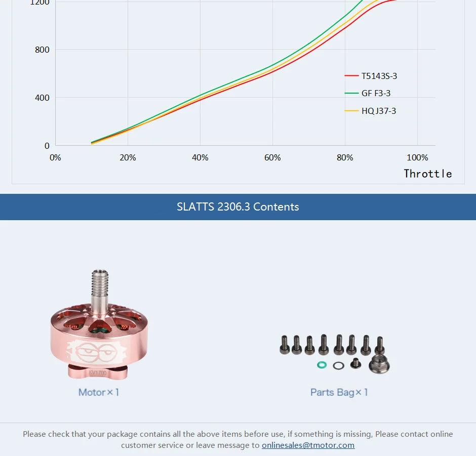 T-motor Slatts 2306.3 1700KV 2500KV Pink Freestyle Motor For Bando Rc Drone DIY Parts 14 T-motor, if something is missing, please contact online customer service or leave message to enlinesales