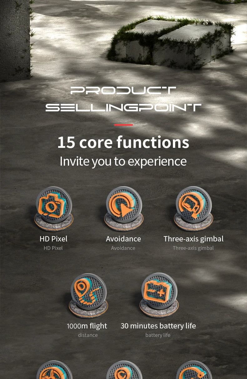 S802 Pro Drone, HD Pixel Avoidance Three-axis gimbal 10oOm flight 30 minutes