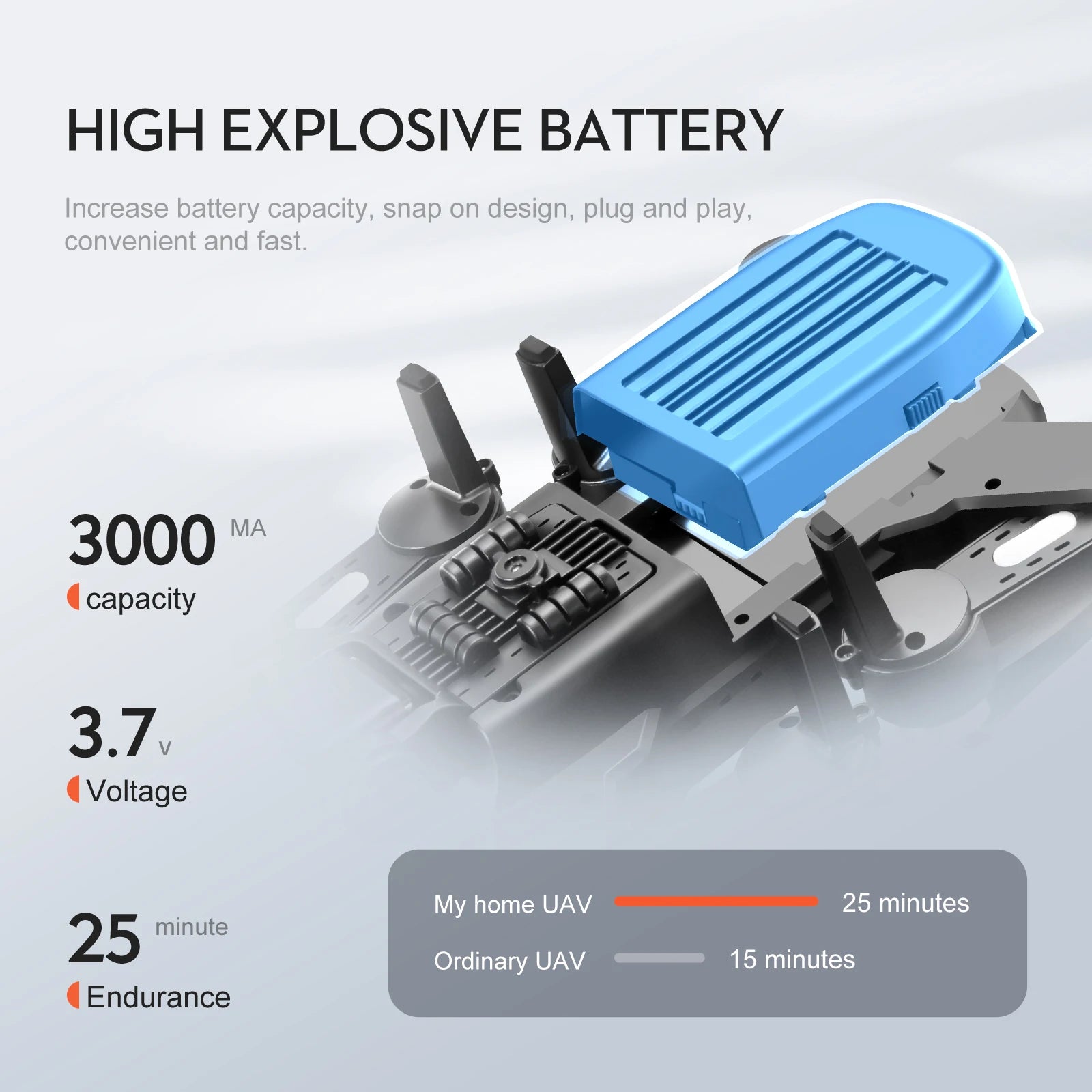 LS58 Drone - 4K CameraFPV GPS 5G WIFI Professional Foldable Quadcopter 1.2 KM Range Remote Control Helicopters Toy Gift 40 LS58 Drone, MA 3000 capacity 3.7 V Voltage My home UAV 25 minutes minute 25 Ordinary