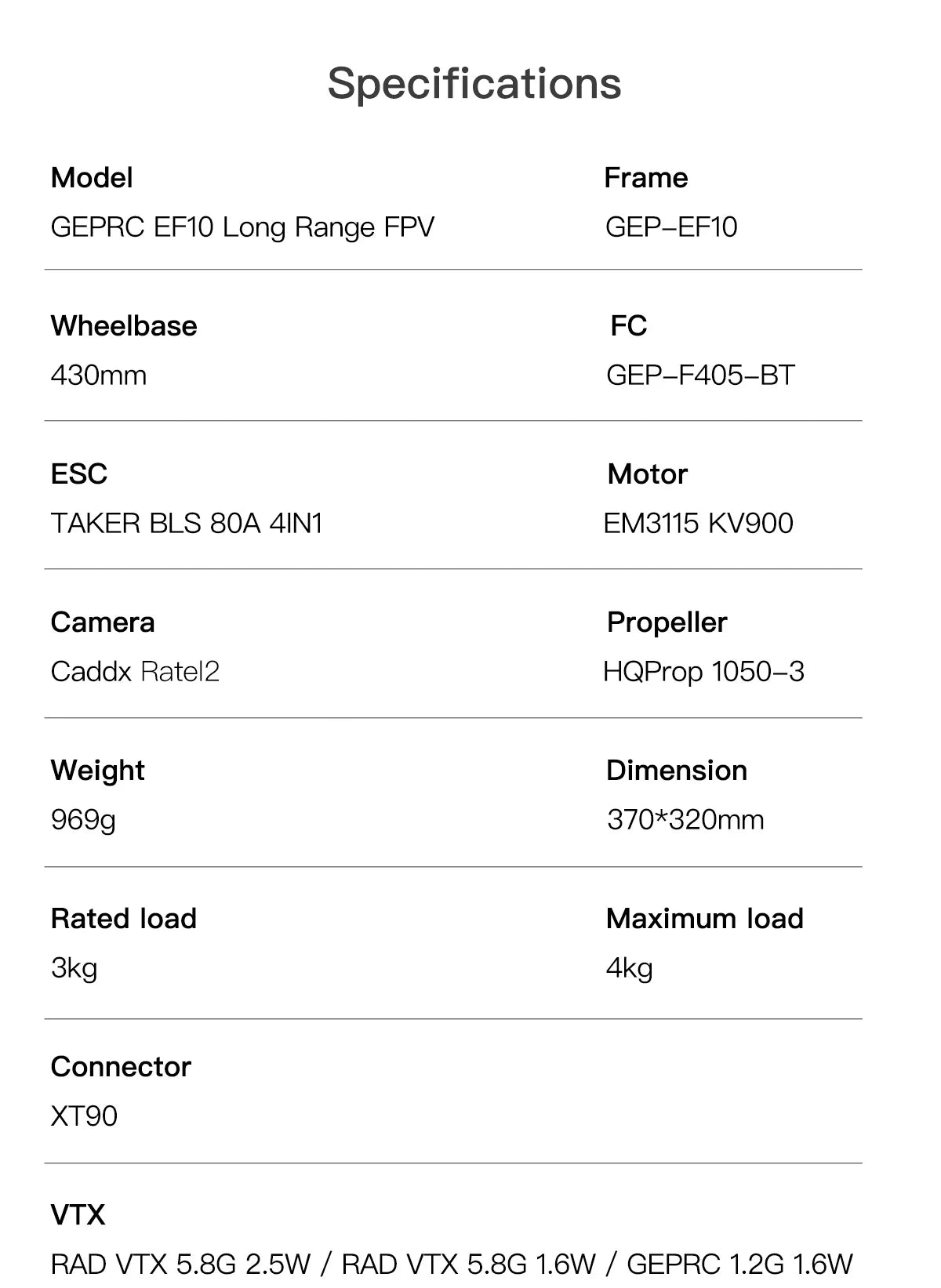 GEPRC EF10 1.2G 2W Long Range 10inch FPV - EM3115 KV900 TAKER BLS 80A ESC High-performance RC Quadcopter Freestyle Drone Airplane 6 GEPRC EF10 1.2G 2W Long Range 10inch FPV, HQProp 1050-3 Weight Dimension 969g 370*32Omm Rated