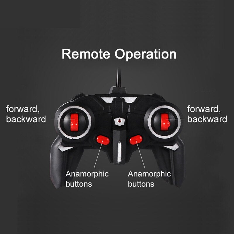 Remote Operation forward, forward, backward backward Anamorphic buttons buttons .