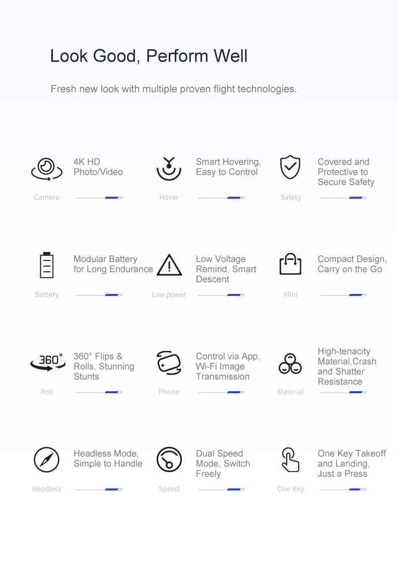 JJRC H107 Mini Drone, kirua 3602 3608 flips & control via