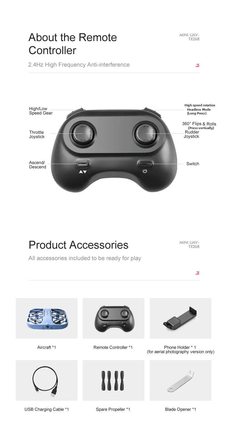 JJRC H107 Mini Drone, mini uav- about the remote tx268