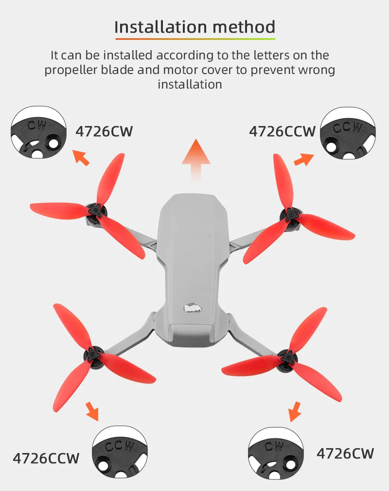 For DJI Mini 2/SE Mavic Mini Propeller, Installation method It can be installed according to the letters on the propeller blade and motor cover to