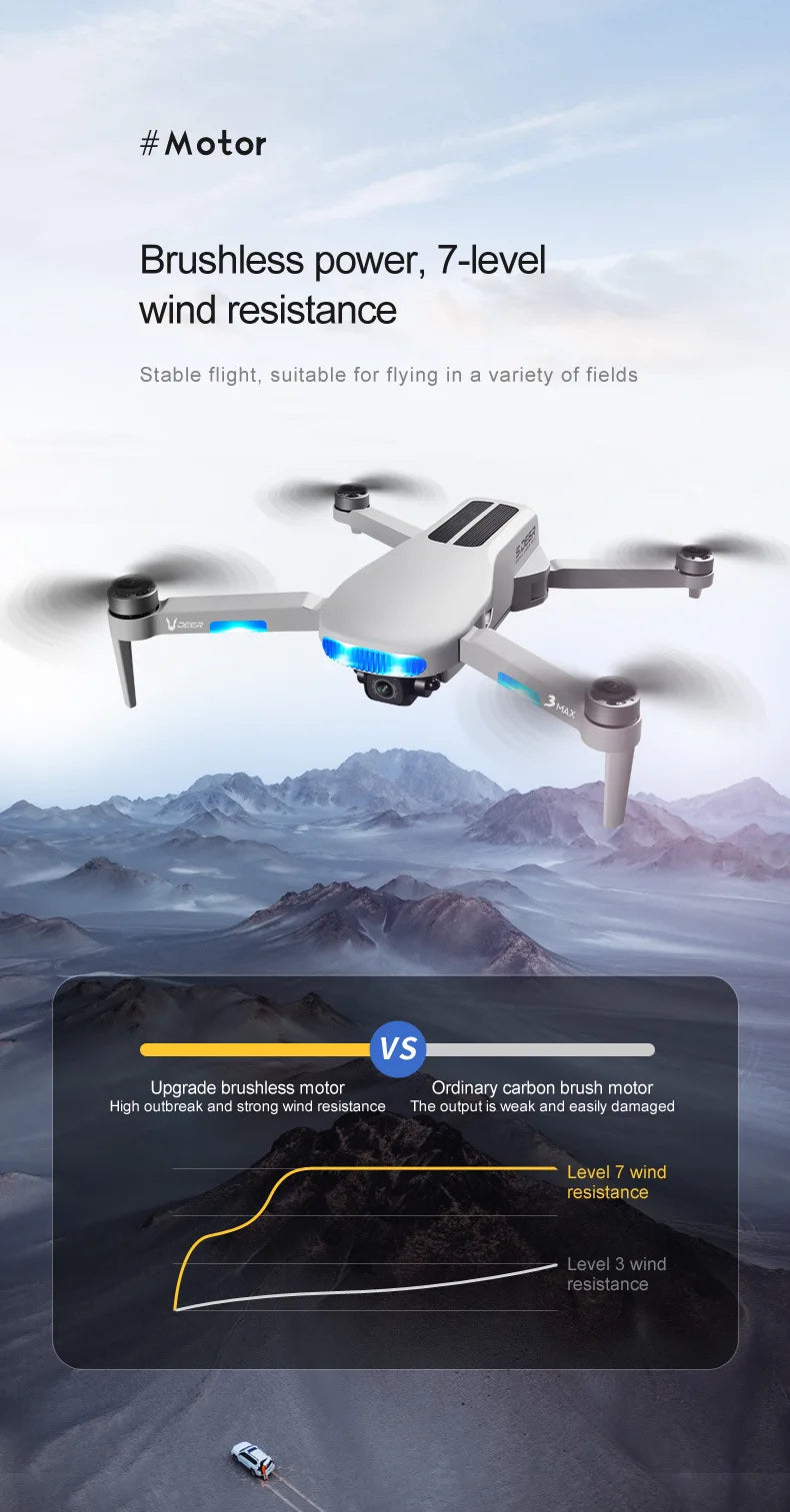 2023 New LU3 Max GPS Drone, #Motor Brushless power, 7-level wind resistance