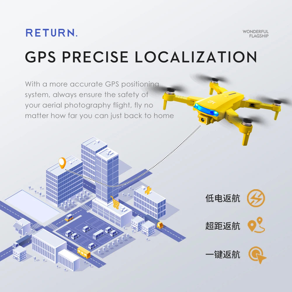 LS25 pro Drone, WOFDCRFUP GPS PRECISE LOCALIZA TION Always ensure the