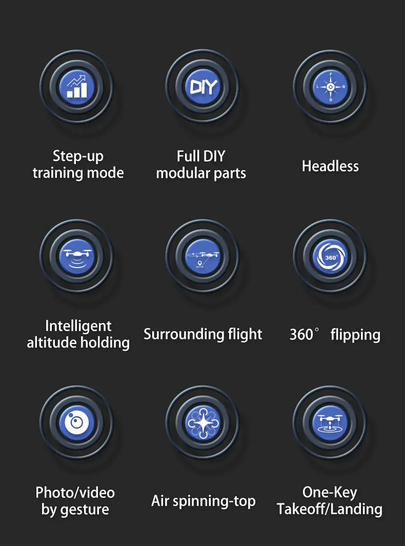 JJRC H108 DIY Assembly RC Drone - 360 Degree Flip Kids Photography Remote Control Aircraft with 4K Dual Camera Quadcopter Toy 17 JJRC H108 DIY Assembly RC Drone, diy step-up full diy headless training mode modular parts 360"