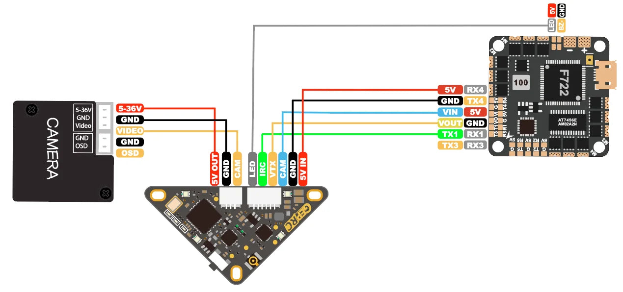 GEPRC RAD Whoop 5.8G VTX - 32CH Video Triangle Image Transmission For DIY RC FPV Quadcopter Drone Replacement Accessories Parts 9 GEPRC RAD Whoop 5.8G VTX, the transmission signal is stable,good heat dissipation, OSD fast parameter tuning