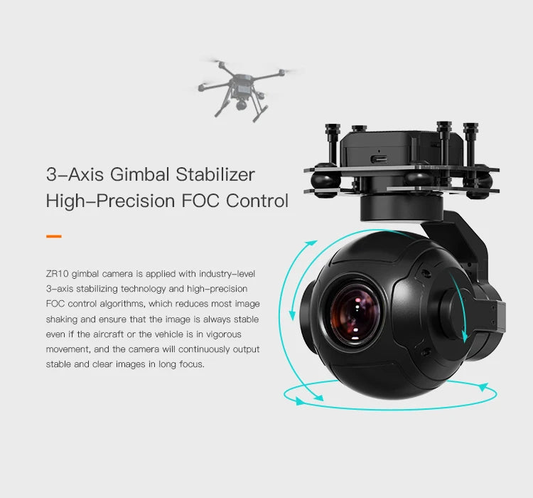 ZRIO gimbal camera applied wltn Industry-level 3-axi