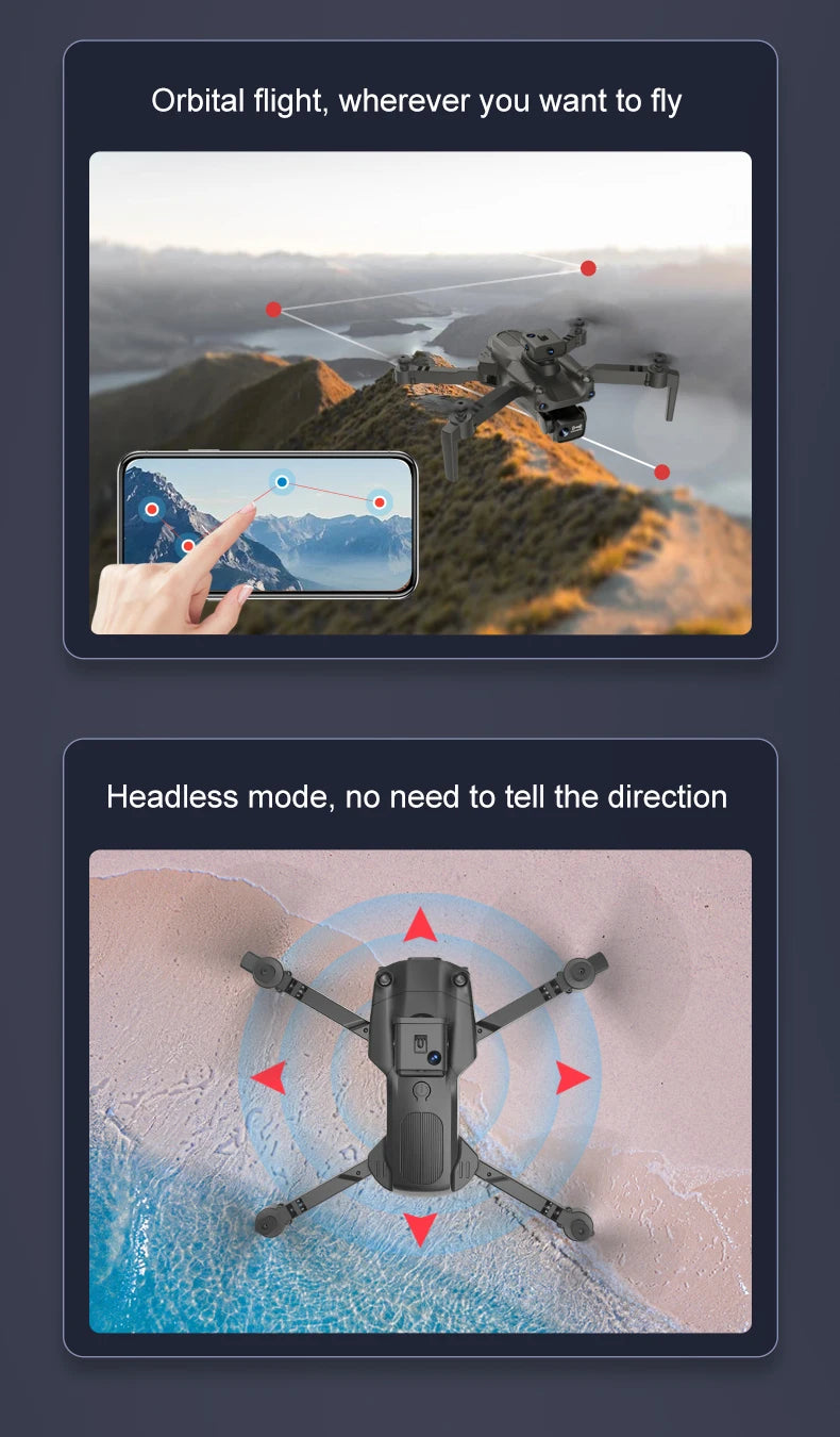 S172 Max Drone - Optical Flow Positioning Five-sided Obstacle Avoidance Drone 4K GPS WIFI FPV Folding Four-axis RC Helicopter Toy 27 S172 Max Drone, orbital flight; wherever you want to fly headless mode .