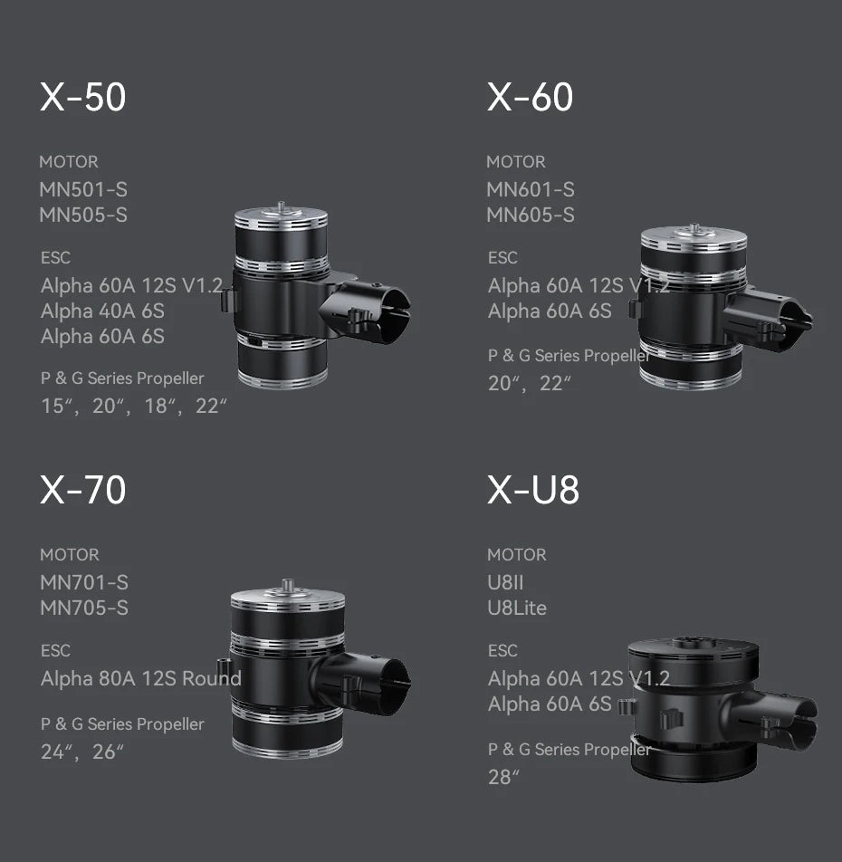 T-MOTOR X-605 Coaxial Arm Set SPECIFICATIONS Brand