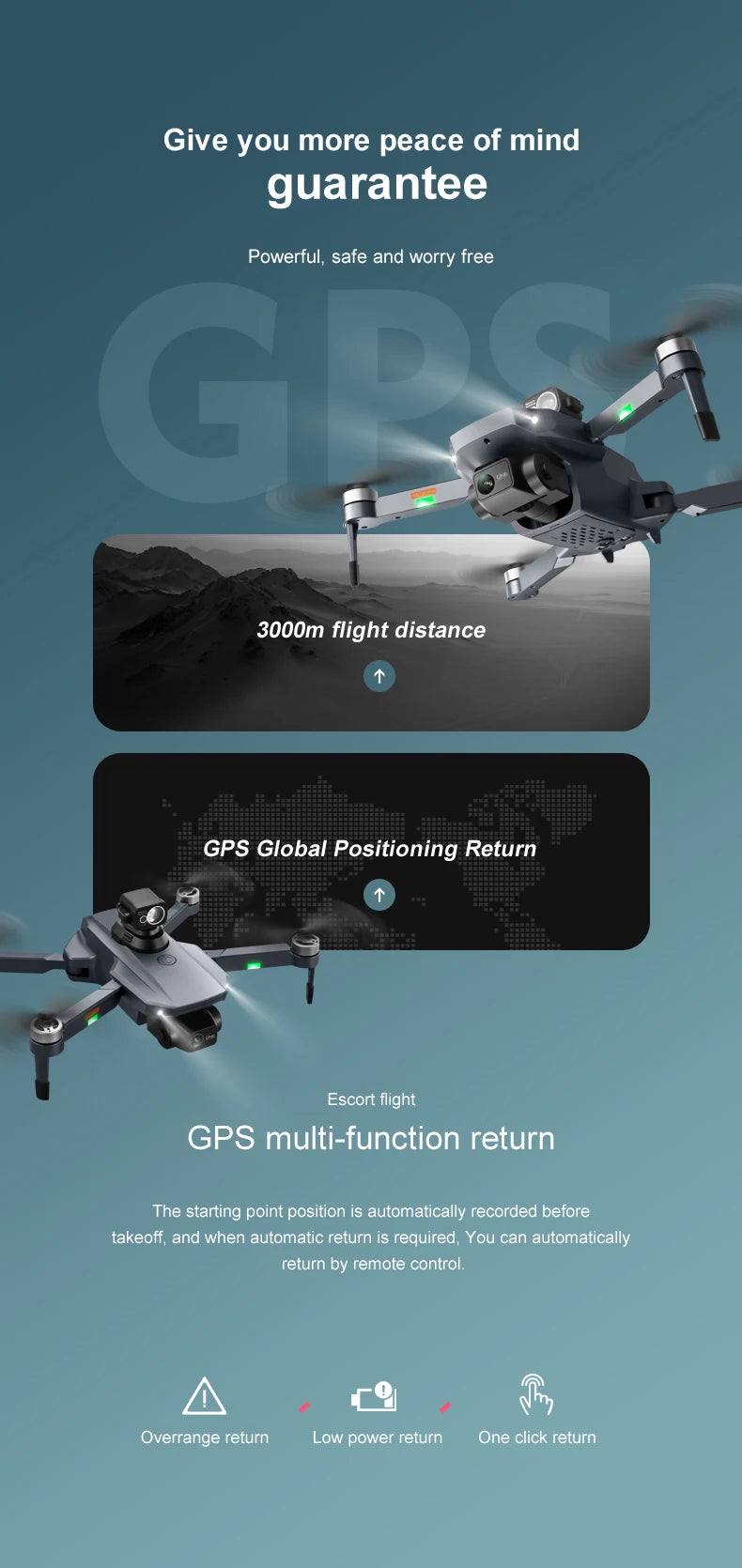 RG101 Pro Drone, GPS Global Positioning Return Escort flight GES 3000m flight distance GPS global positioning