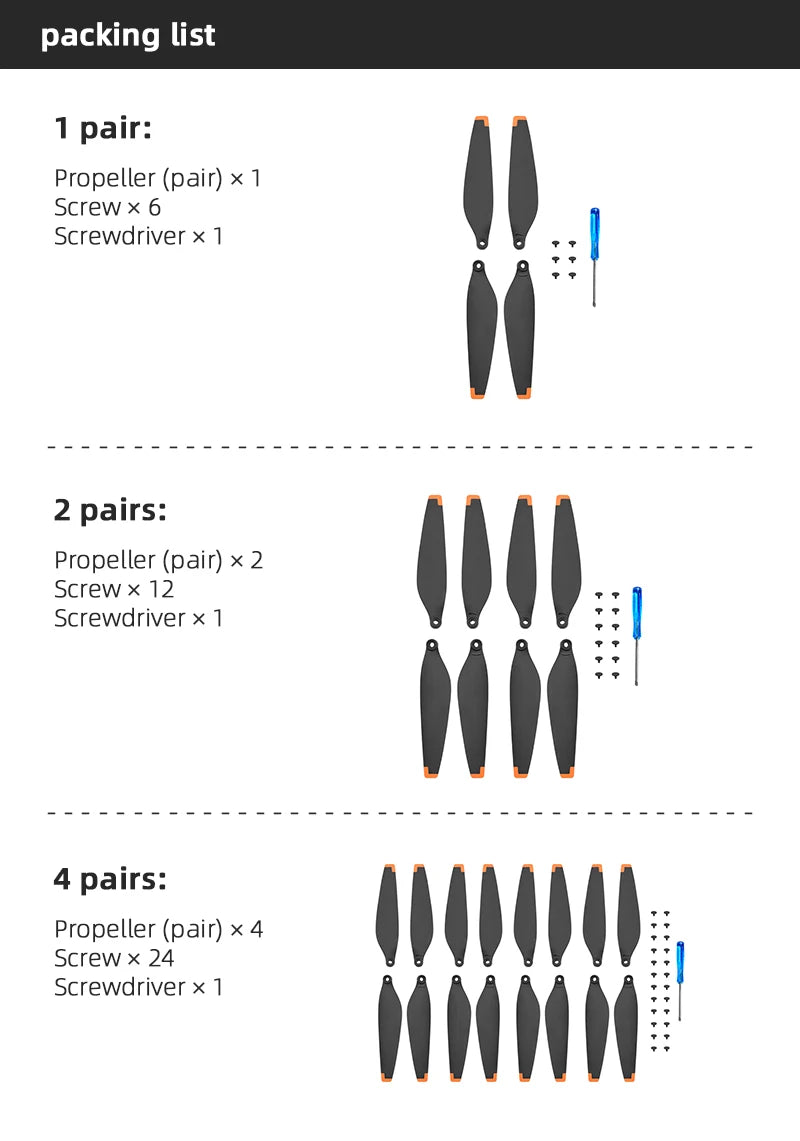 1 Pair Propeller, packing list 1 pair: Propeller (pair) x 1 Screwx 6 Screwdrive