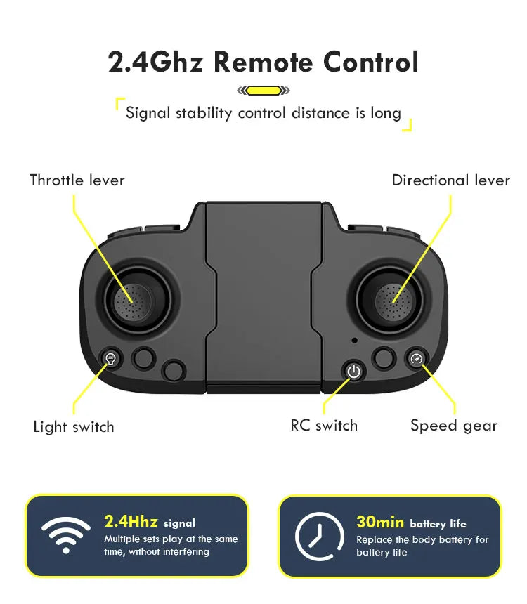 TY8 RC Airplane - Electric Fixed Wing Fight Remote Control Fall Resistant Glider Aircraft Toy for Kids Children Plane Gift 25 TY8 RC Airplane, 2.4Ghz Remote Control Signal stability control distance is Throttle lever Directional lever
