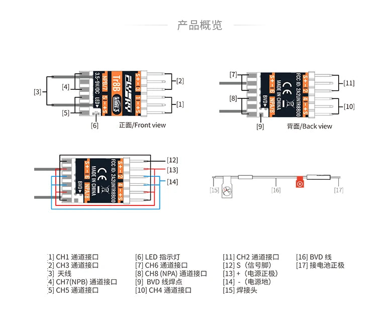FlySky Tr8B Receiver, FlySky Tr8B Dual Antenna Bidirectional Transmission 3rd Generation Protocol