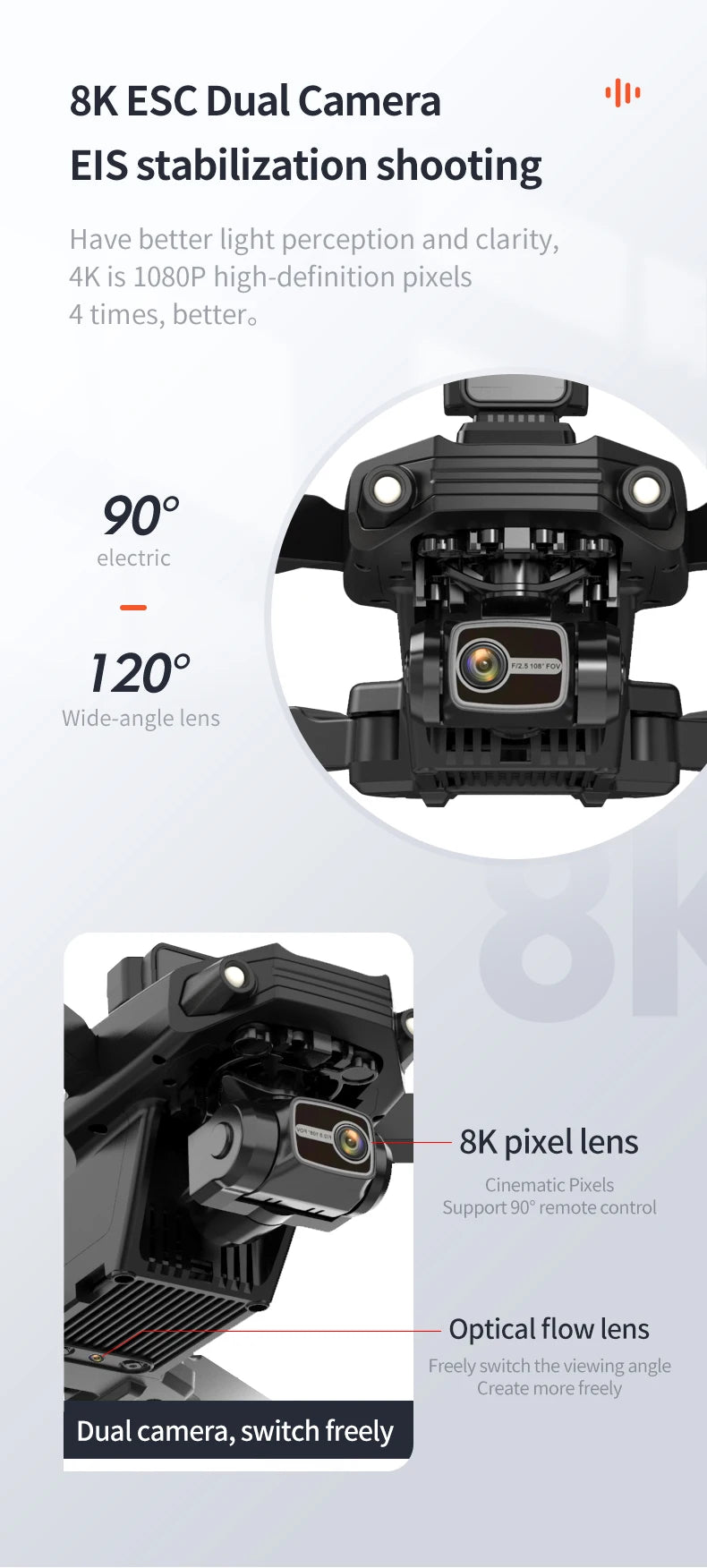 M218 Drone, 8K ESC Dual Camera EIS stabilization shooting Have better light perception and clarity .