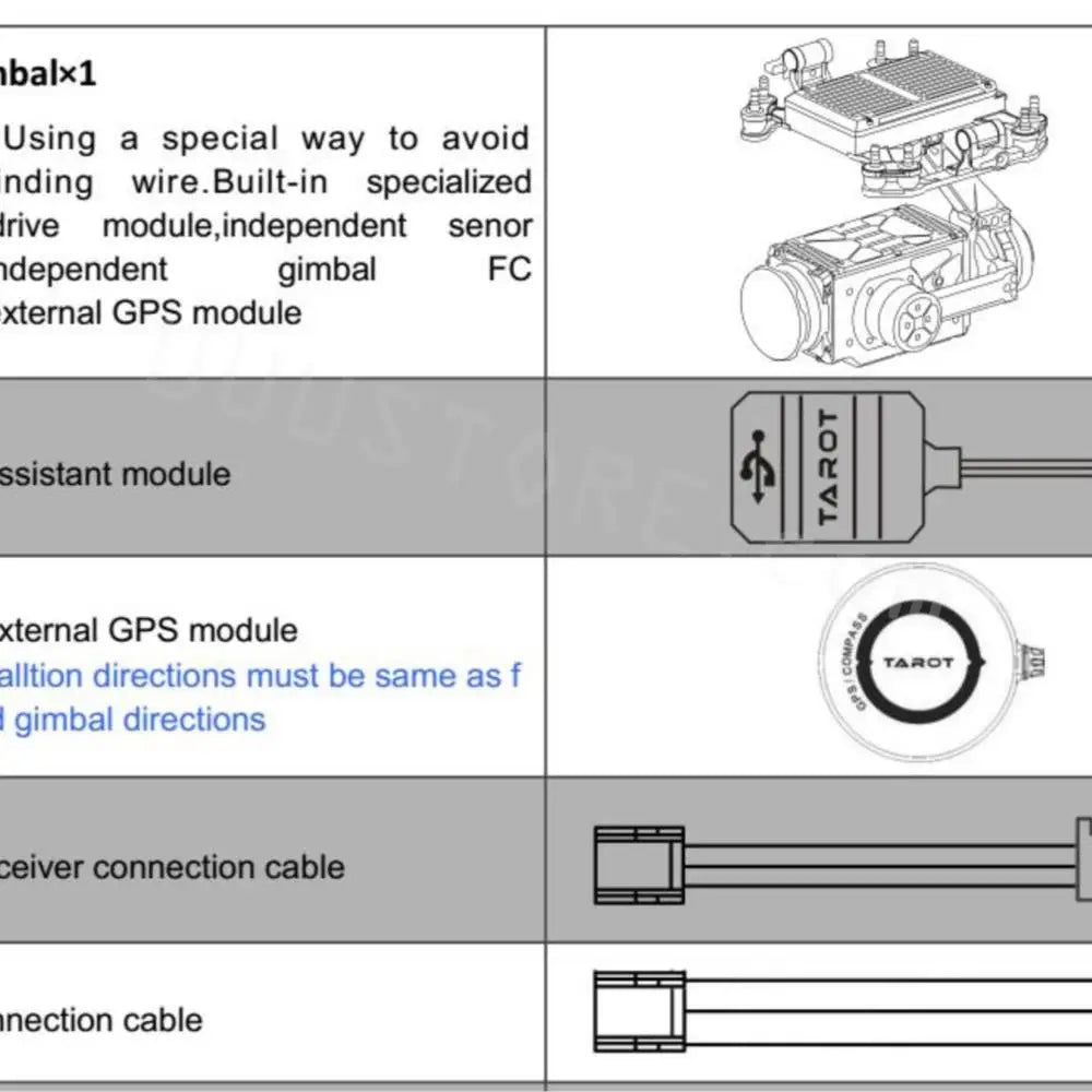 Tarot Stellar camera Zoom 30X 2MP Gimbal Camera Stabilizer 1080P Z30A2 HDMI Output Stabilizer 19 balxl gimbal uses special way to avoid nding wire .
