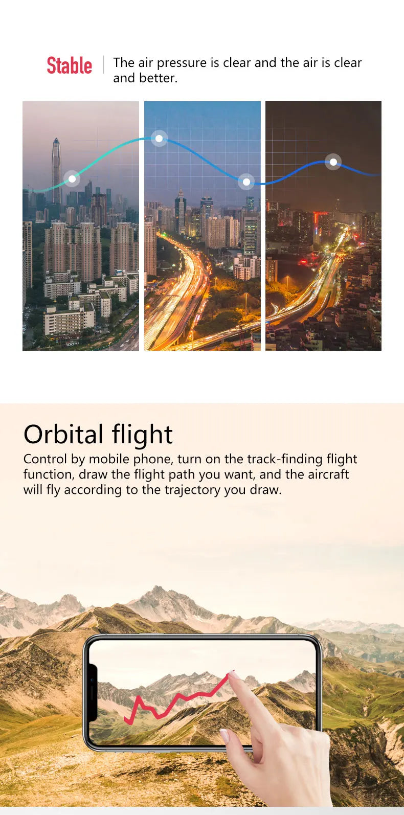 LF606 Drone, mobile phone's track-finding flight function allows you to draw