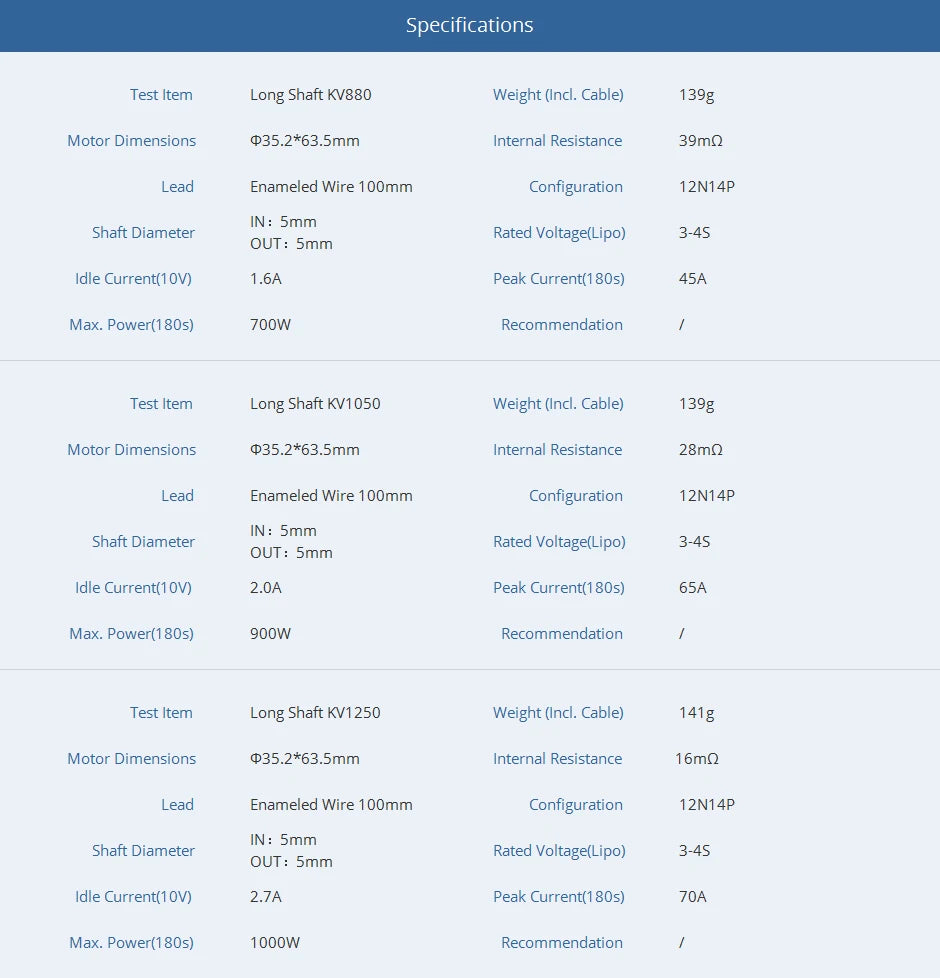 T-MOTOR, Specifications Test Item Long Shaft Kv880 Weight (Incl. Cable