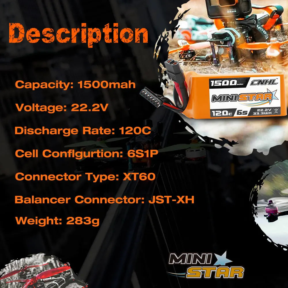 Description Capacity: 150Omah 1S00 ENHL MINIOU.3