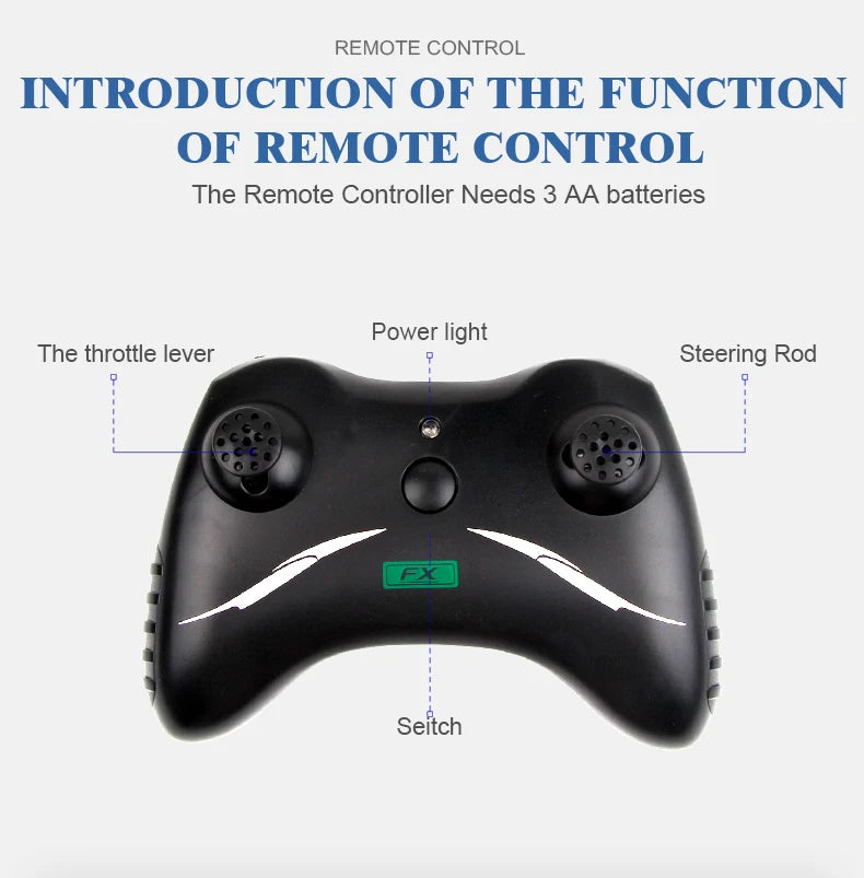 FX930 EPP Foam, REMOTE CONTROL INTRODUCTION OF THE FUNCTION OF REMO