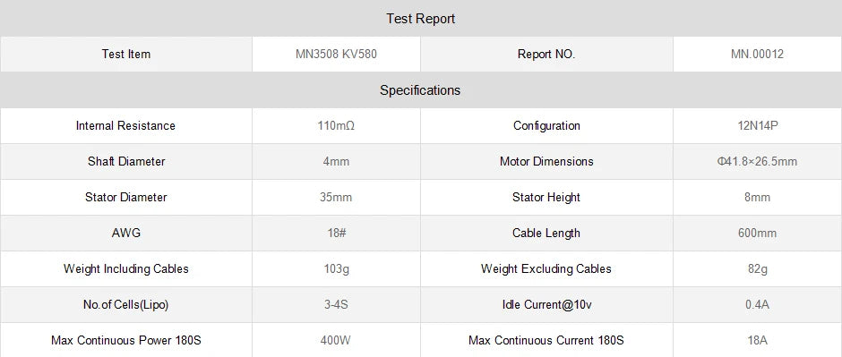 T-motor, Test Report Test Item MN3508 KV58O Report NO. MN.