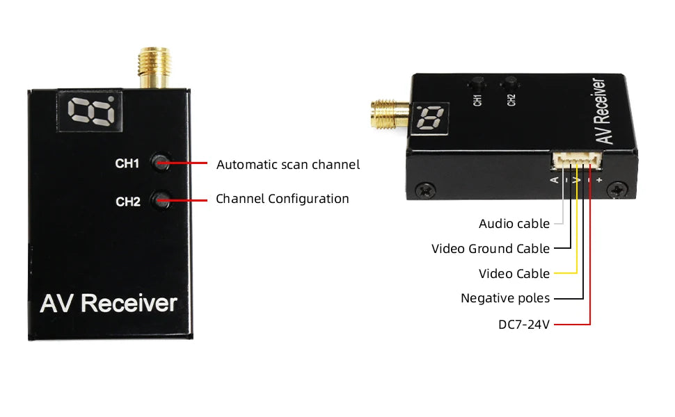 Radiolink EWRF 708R Receiver - 5.8G 48CH Wireless Audio/Video FPV Receiver Module for RC8X Transmitter 14 Radiolink EWRF 708R Receiver, 3 8 1 CH1 Automatic scan channel CH2 Channel Configuration Audio cable Video Ground Cable Video