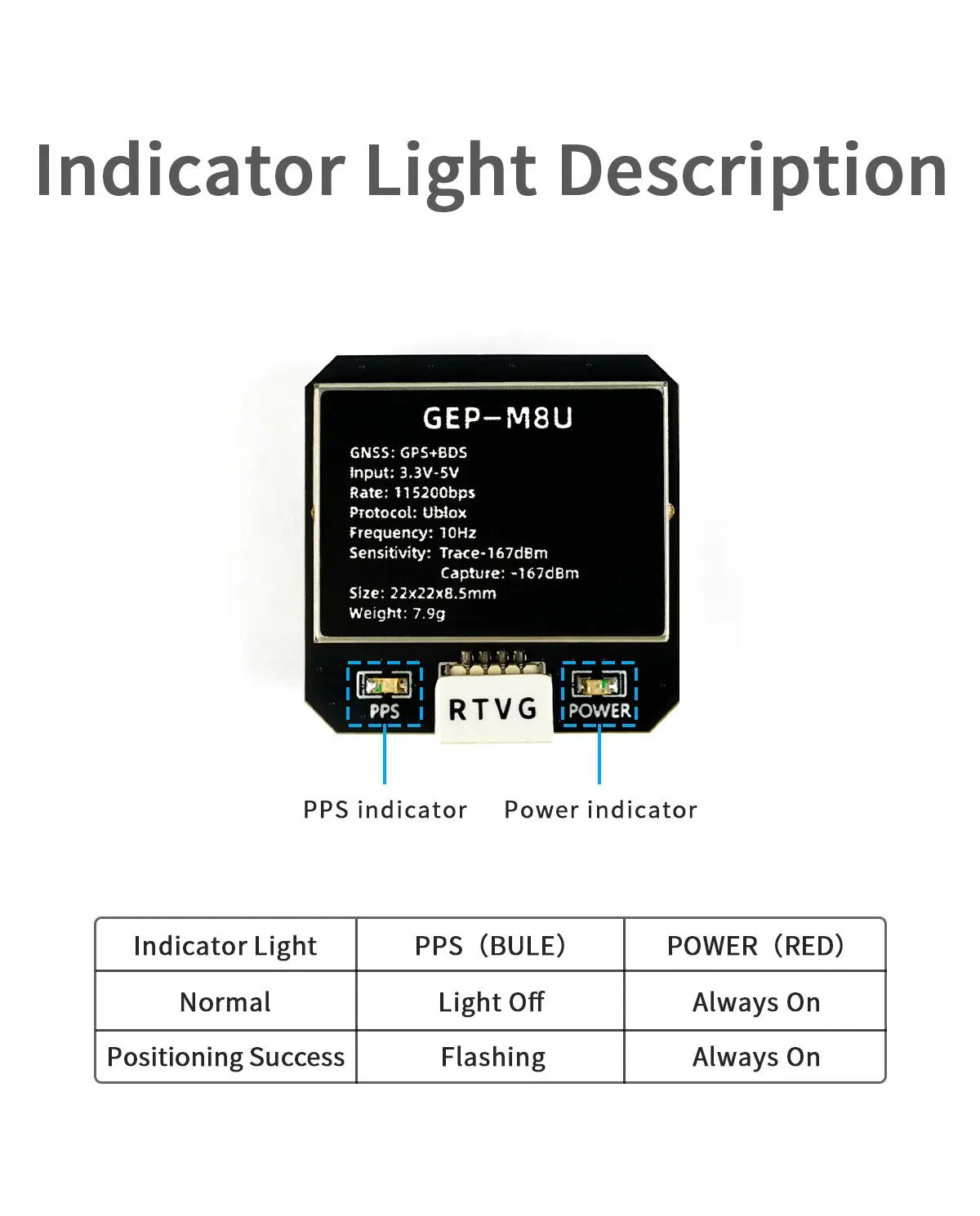GEPRC GEP-M8U GPS, Indicator Light PPS (BULE) Normal Light Off Always On Positioning Success Flash