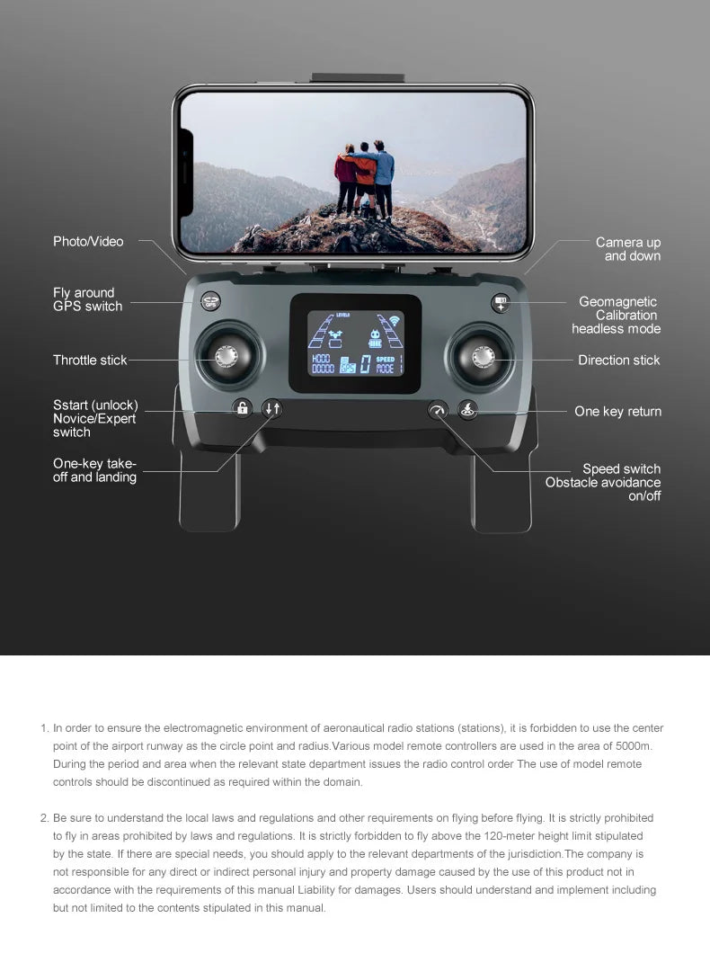 MS-712 drone, il is striclly prohibited to fly in areas prohibited by laws and regulations .