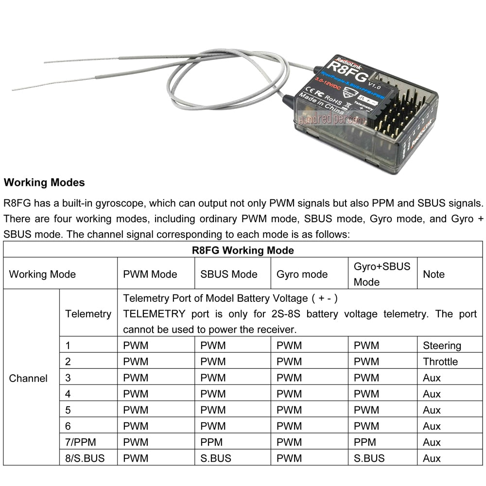 RadioLink R8FG 2.4GHz 8CH Dual Antenna Reciever High Voltage