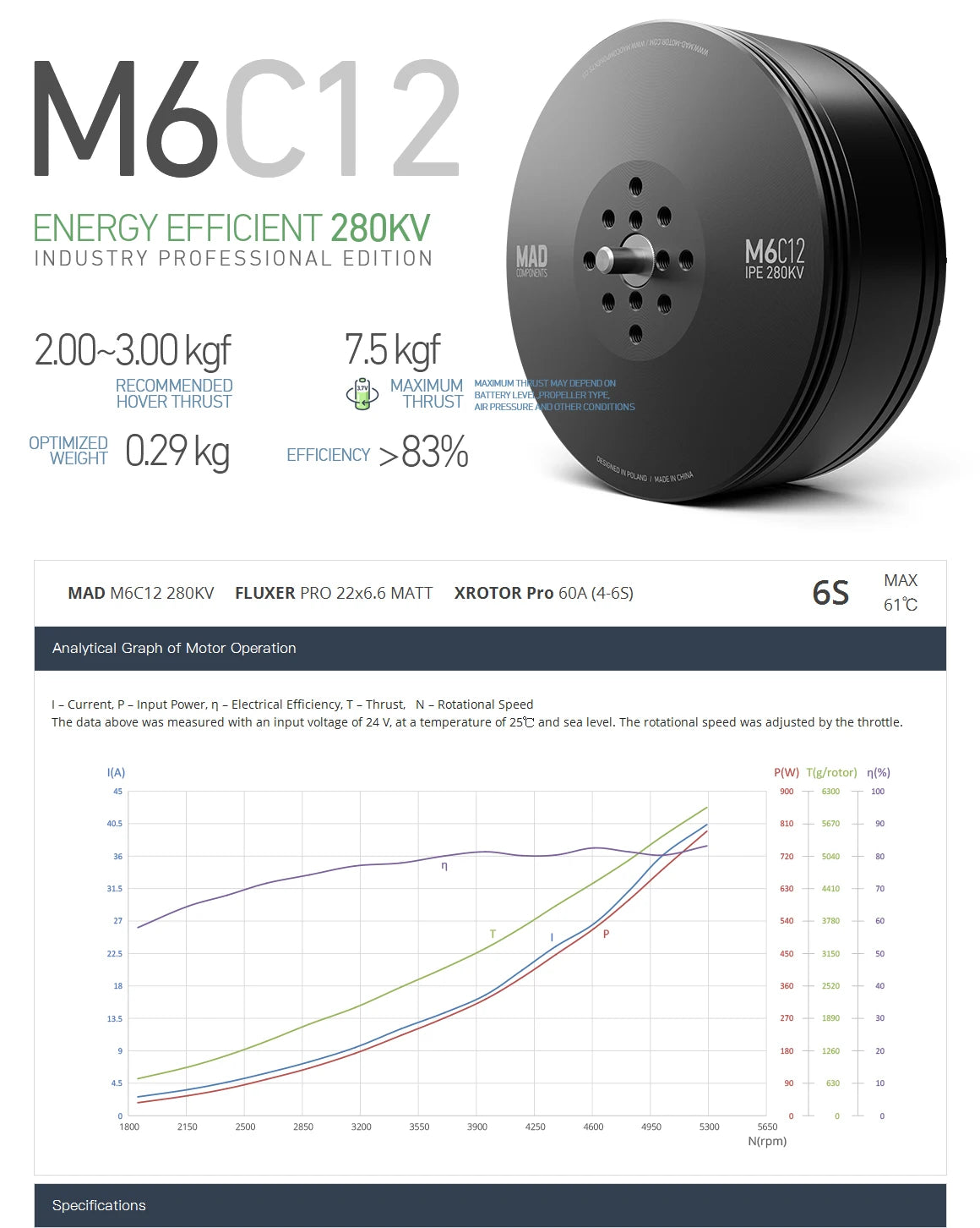 MAD M6C12 IPE V3 Drone Motor, High-performance drone motor for long-range UAVs and aerial photography, offering brushless efficiency and customizable KV options.