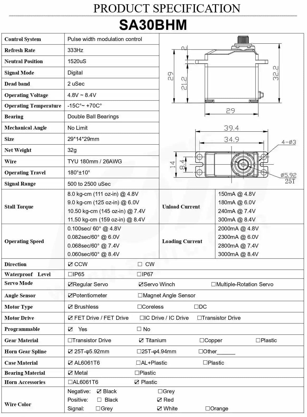 AGFRC SA30BHM, SA3OBHM Control System Pulse width modulation control Refresh Rate 333Hz