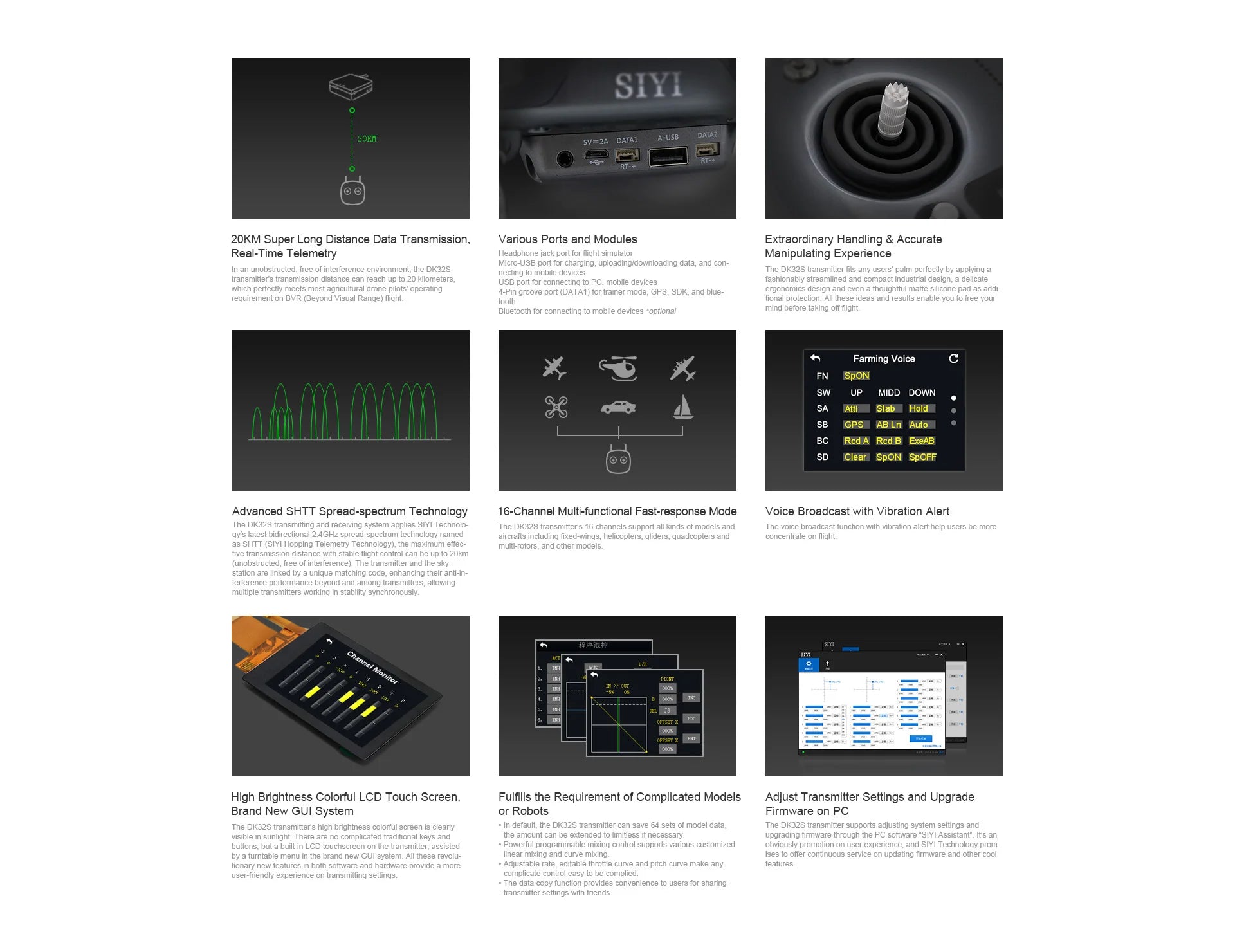 SIYI DATAZ 2OFI SV=ZA DATAI 2OKM