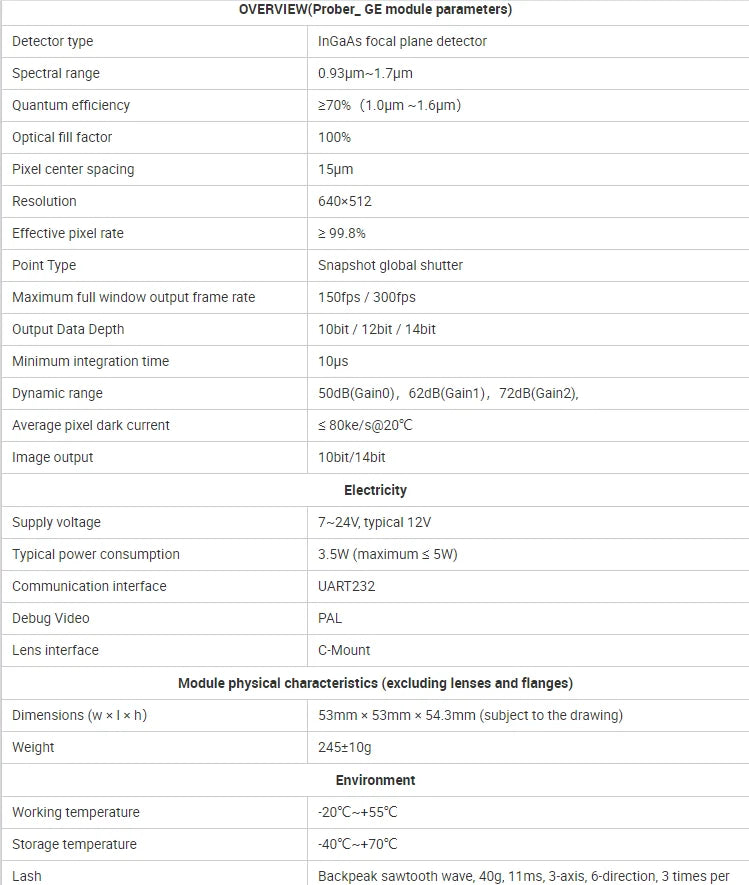InGaAs focal plane detector Spectral range 0.93pm1.7pm Quant