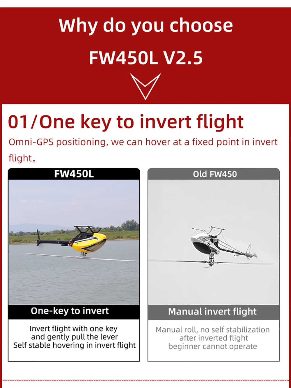 Fly Wing FW450L V2.5 RC Helicopters, FW4SOL V2.5 01/One key to invert flight Omni-GPS