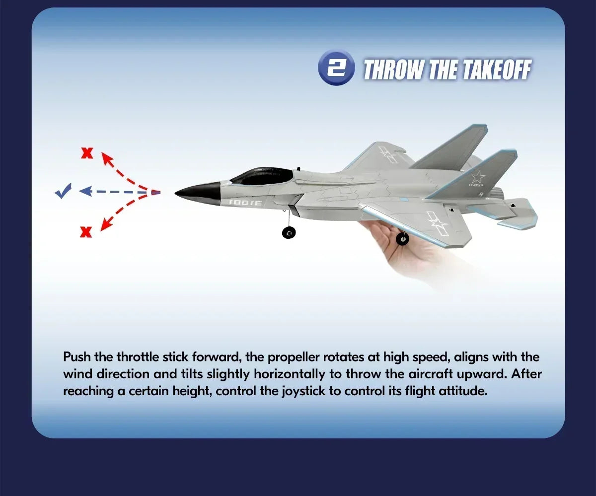 Control the Fx9631 J-35 Large Size Bypass Fighter with a remote control, adjusting throttle and joystick for speed, altitude, and maneuverability.