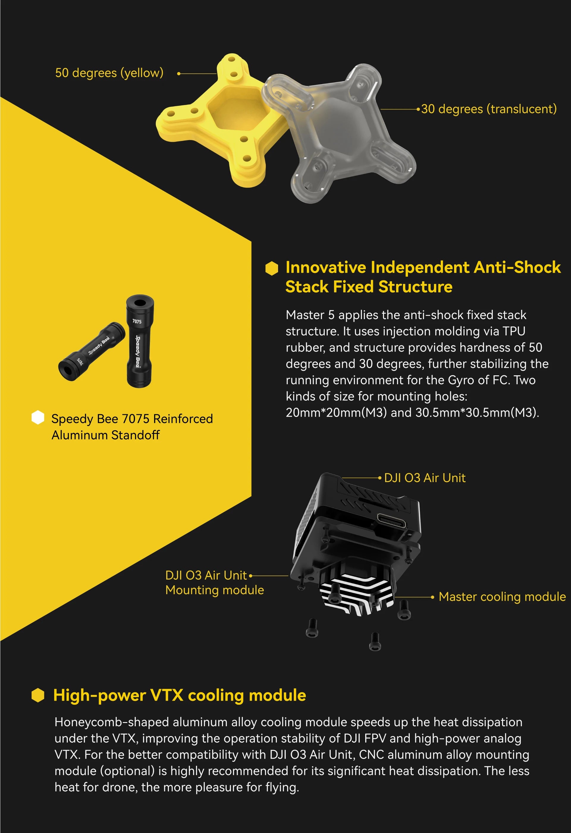 Master 5 uses injection molding via TPU 1 rubber; and structure provides hardness of 50 degrees