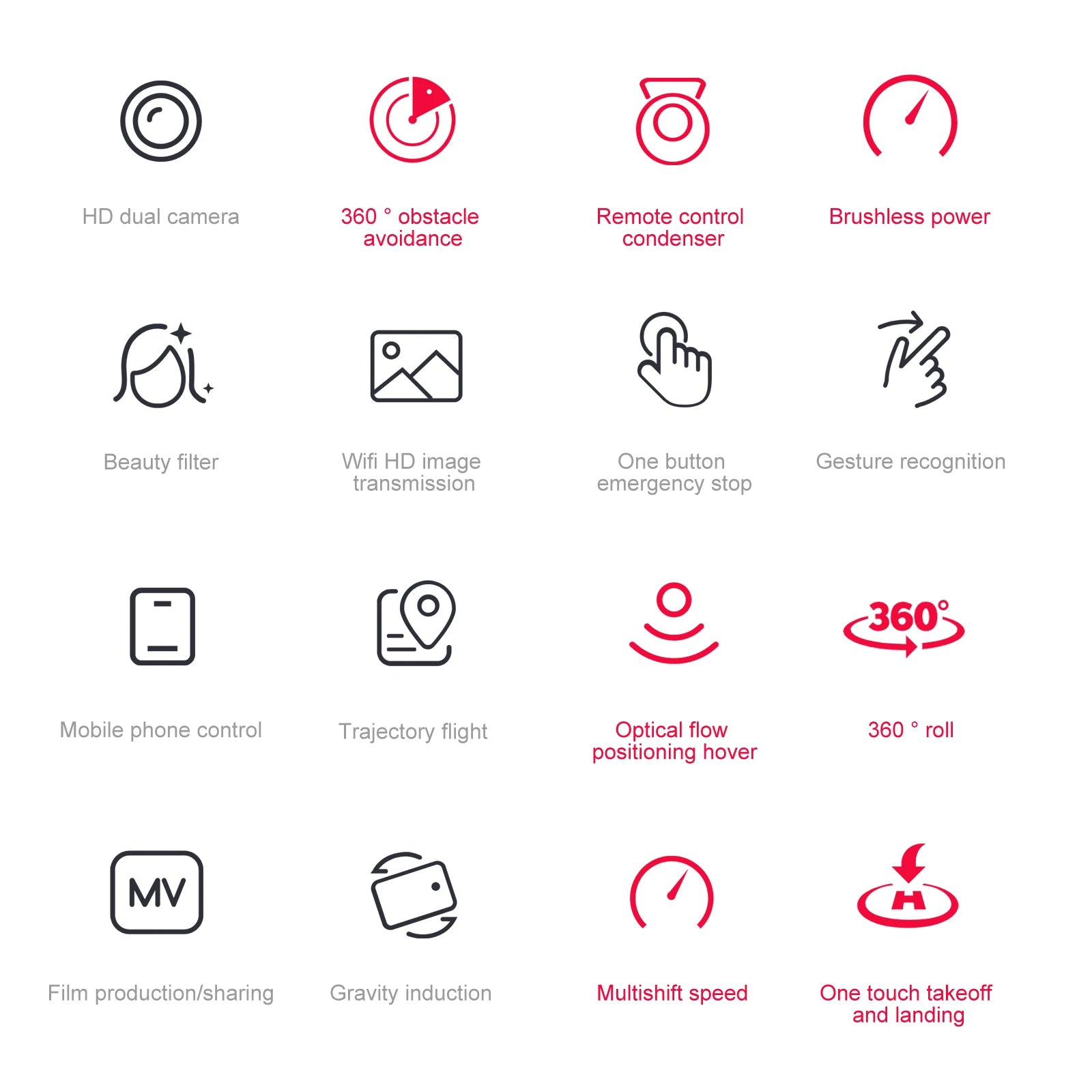 S138 Drone - GPS 8K Professional Dual Camera 5G Wifi FPV Obstacle Avoidance Folding Quadcopter Remote Control Distance 3000M Gift Toy 30 S138 Drone, hd dual camera 360 obstacle remote control brushless power avoidance