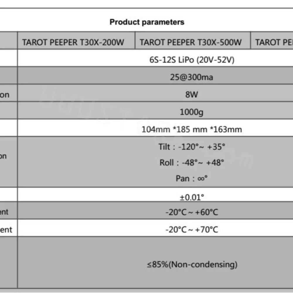 Tarot Stellar camera Zoom 30X 2MP Gimbal Camera Stabilizer 1080P Z30A2 HDMI Output Stabilizer 14 25@300ma on 8W 1000g 104mm 185mm 163mm