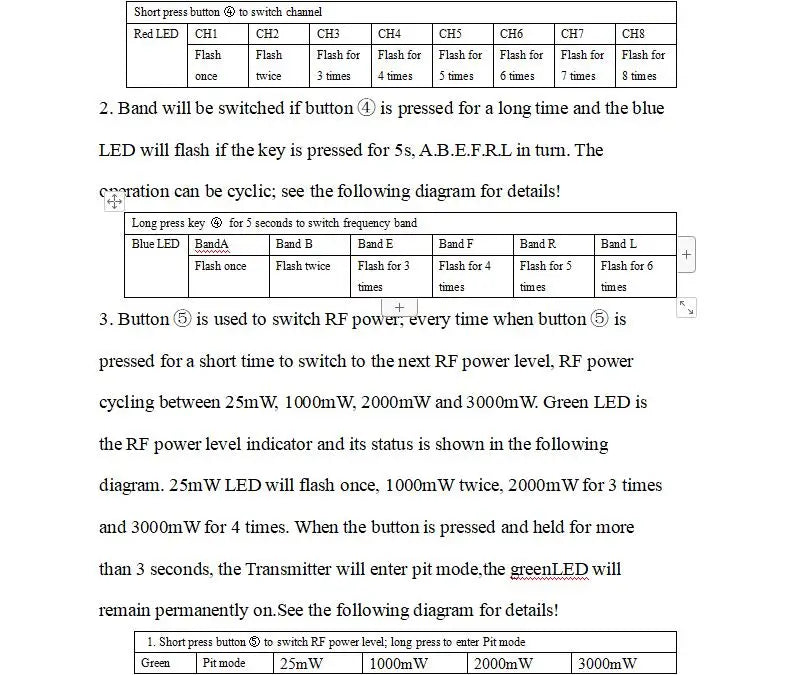 RCMOY 5.8G 3W 48CH VTX - Video Transmitter 25mW/1000mW/2000mW/3000mW adjustable For Long Rang FPV Racing Drone rc toy part 13 RCMOY 5.8G 3W 48CH VTX, the blue LED will flash if thekey is pressed for Ss.AB.EF