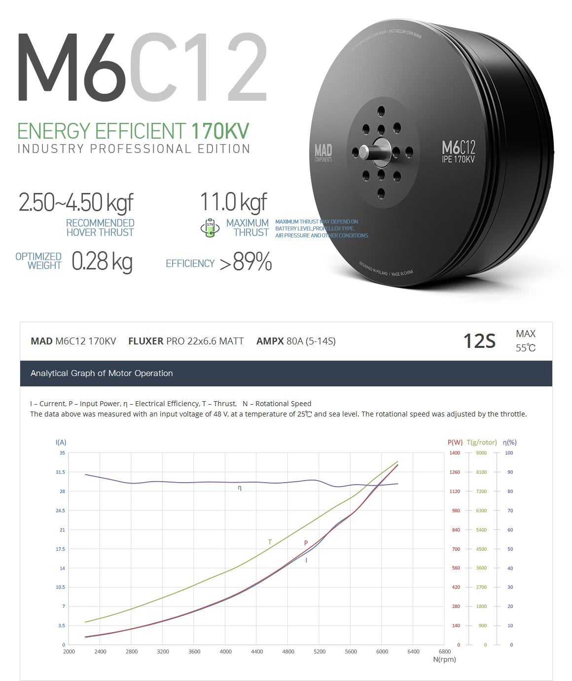 MAD M6C12 IPE V3 Drone Motor, Brushless drone motor for long-range UAVs and aerial photography, offering 150KV, 170KV, 280KV, or 400KV options.