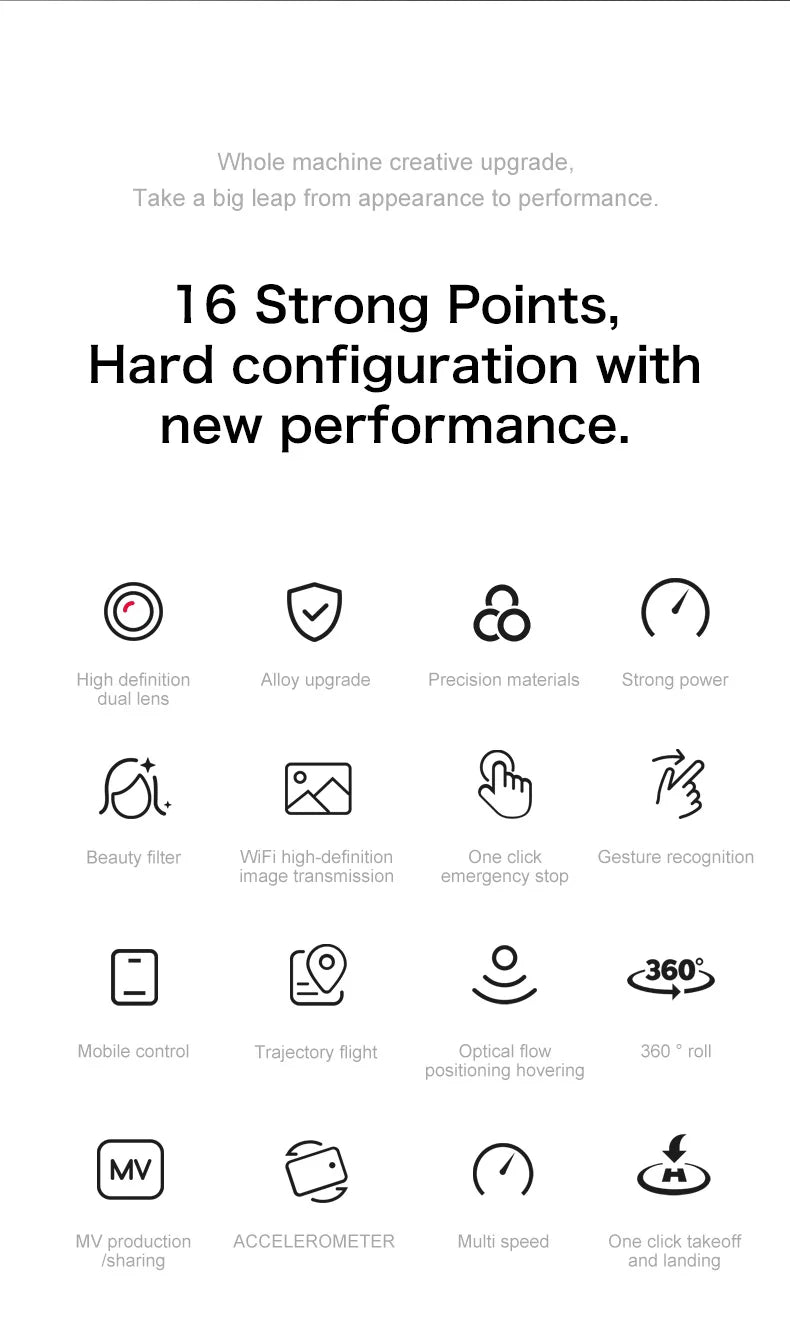 XD1 Mini Drone, MV MV production ACCELEROMETER Multi speed One click takeoff Isharing
