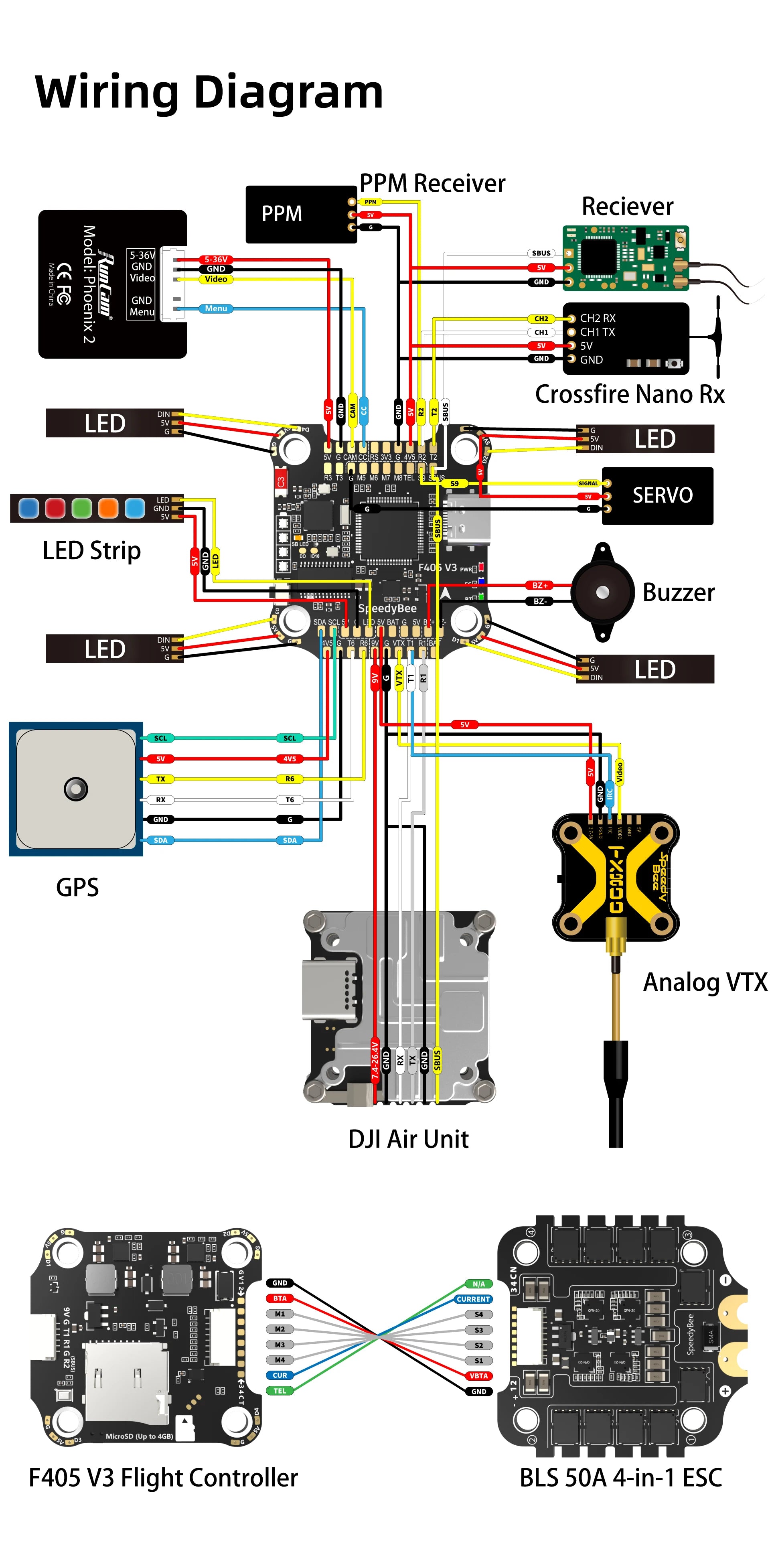 SpeedyBee F405 V3 50A Stack - FC ECS BMI270 30x30 Flight Controller BLS 50A 4-in-1 ESC 3-6S LiPo For RC FPV Drone RunCam 21 SpeedyBee F405 V3 50A Stack, BetaFlight Camera Control Pad Yes(CC pad on the front side) Current Sensor Input