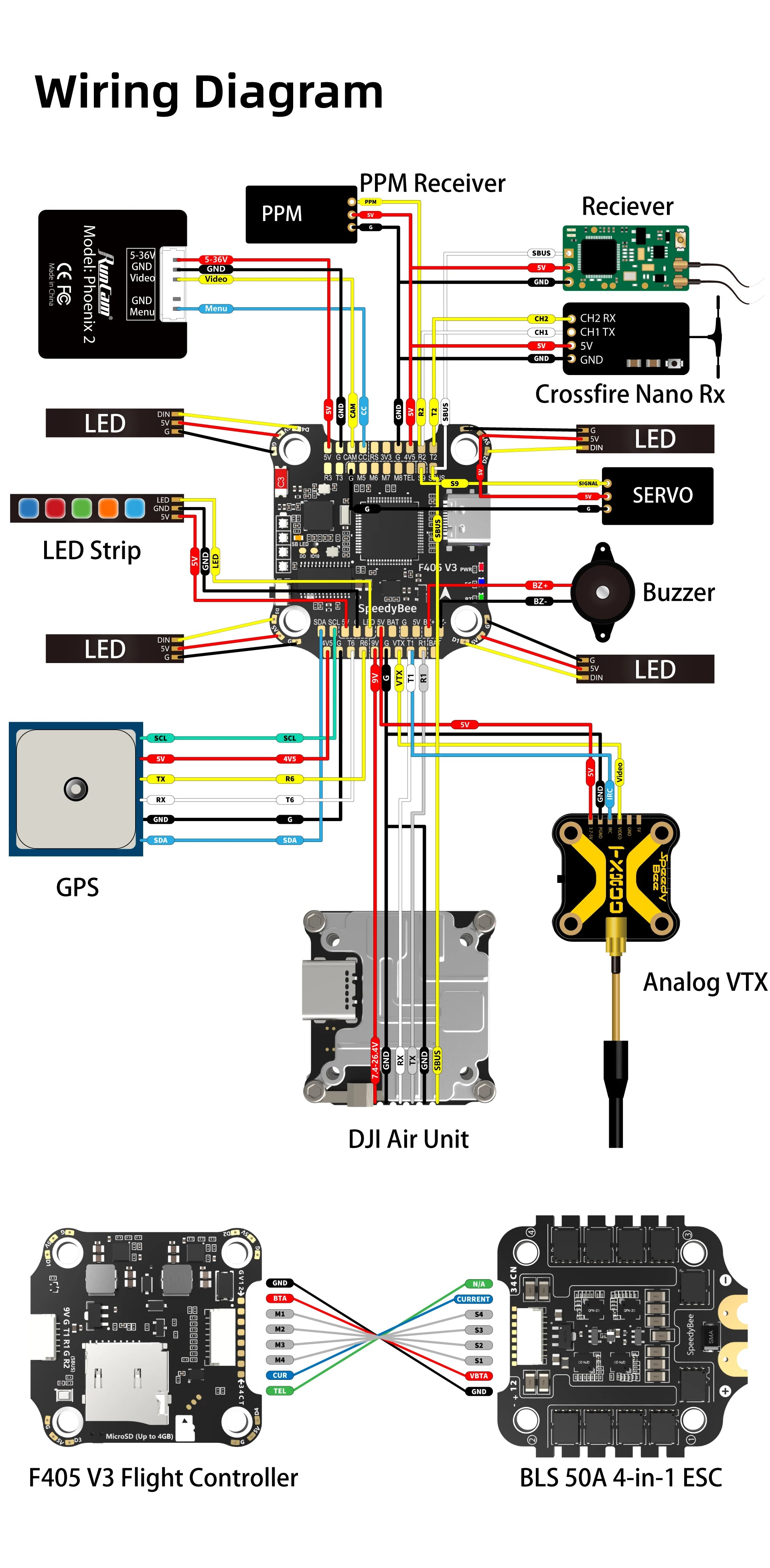 SpeedyBee F405 V3 BLS 50A 30x30 FC&ESC Stack, the SpeedyBee app is free to download and use .