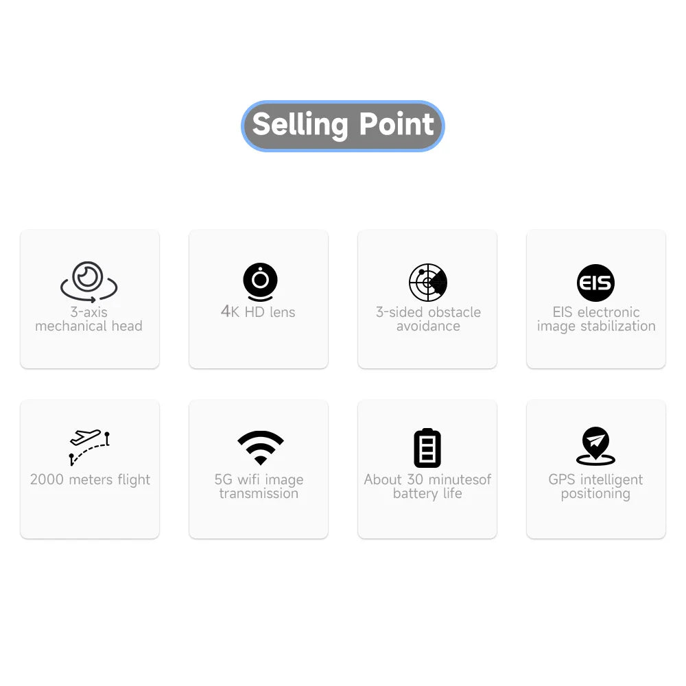 RG106 /RG106 Pro Drone - Camera 4K HD GPS Profesional Obstacle avoidance With 3Axis Brushless 8K HD RC Helicopter 5G WiFi Fpv Quadcopter Professional Camera Drone 35 RG106 /RG106 Pro Drone, Selling Point eis 3-axis 4K HD lens 3-sided obstacle EIS electronic mechanical