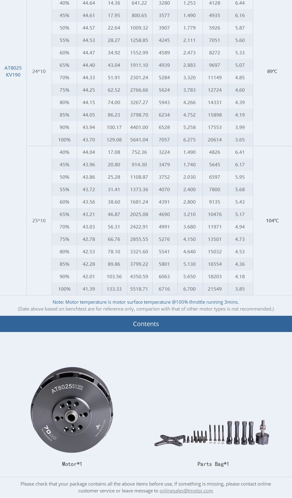 T-MOTOR AT8025 70CC Motor - KV160/KV190 AT80 Series Brushless Drone Motor Power And Balanced Excellent Control 16 T-MOTOR AT8025 Motor SPECIFICATIONS Use : Vehicles