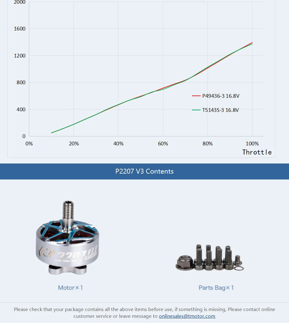 T-motor, 0% 20% 40% 60% 809 100% Throttle P2207 V3 Contents Motor