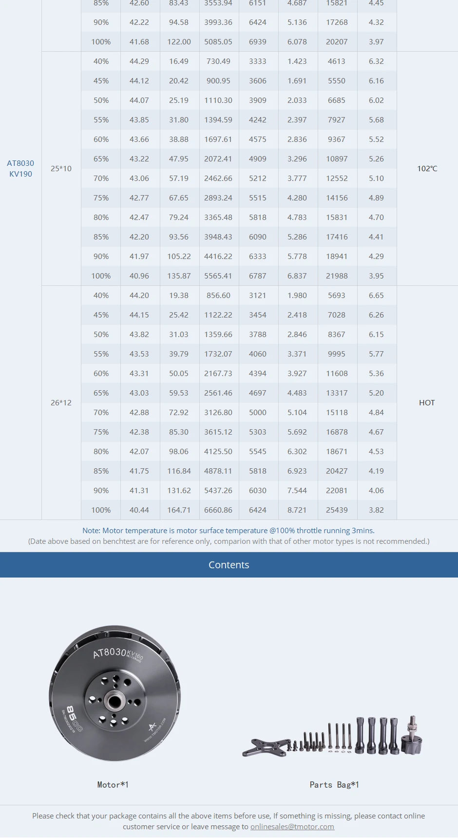 T-MOTOR AT8030 85CC KV160/KV190 AT80 Brushless Drone Motor Series Power And Balanced Excellent Control 16 T-MOTOR AT8030 SPECIFICATIONS Use : Vehicles
