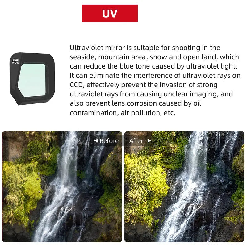 Lens Filter for DJI Mavic 3 Classic Neutral Density Polar UV CPL ND Camera Filter Sets Drone Accessories 20 Lens Filter, UV Ultraviolet mirror is suitable for shooting in the seaside, mountain area, snow