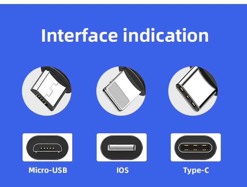 Interface indication 2) Micro-USB IOS Type-